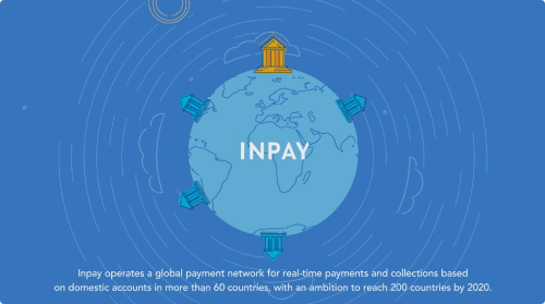 INPAY Video